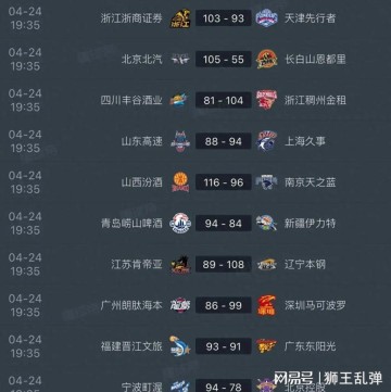 世界杯直播客户端下载-毫无斗志全线拉胯，稳居第八遇辽宁，山东男篮又要一轮游？